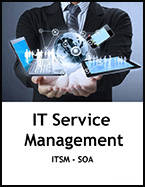ITSM - IT Service Management